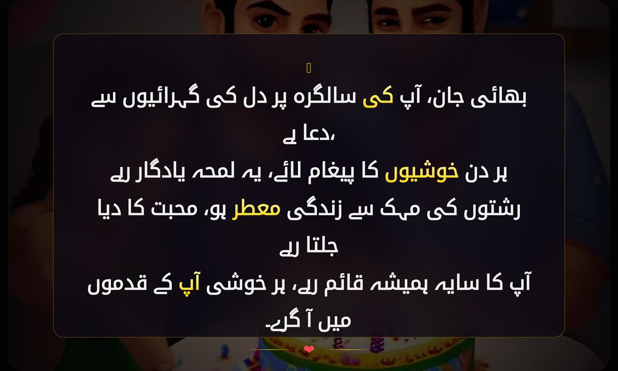 Birthday Wishes For Brother Shayari In Urdu